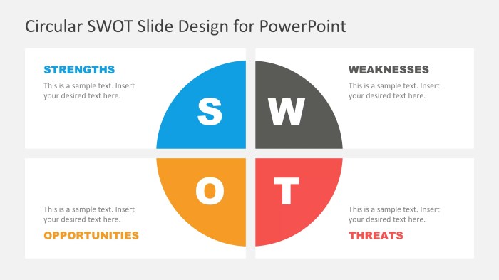 Contoh analisis swot jasa desain