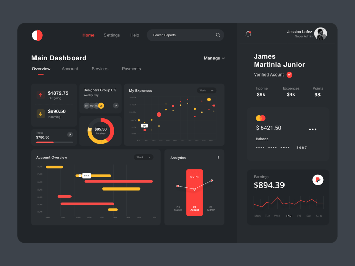 Contoh Desain Interface Aplikasi Panduan Lengkap